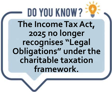 DYK151